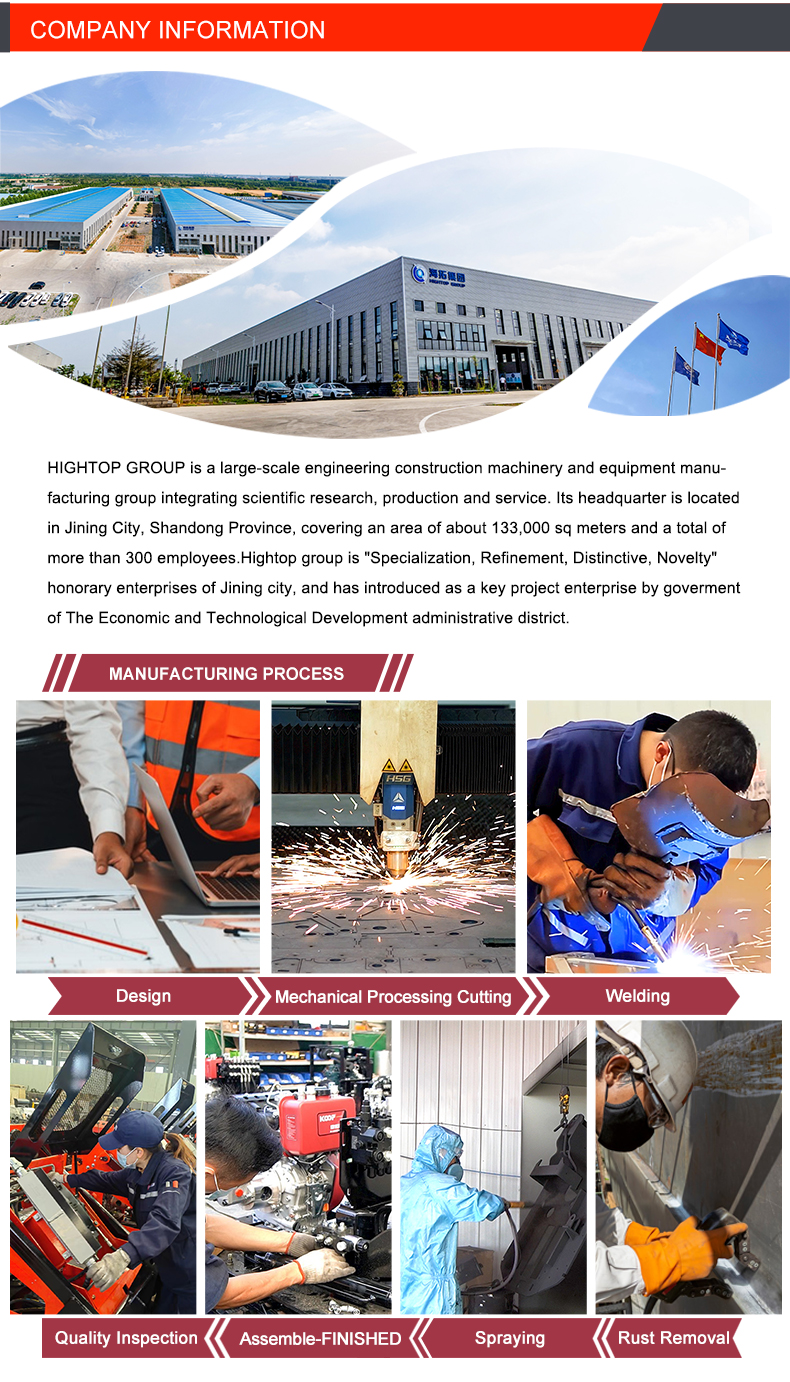 Cargador de dirección de patrón HT-L25