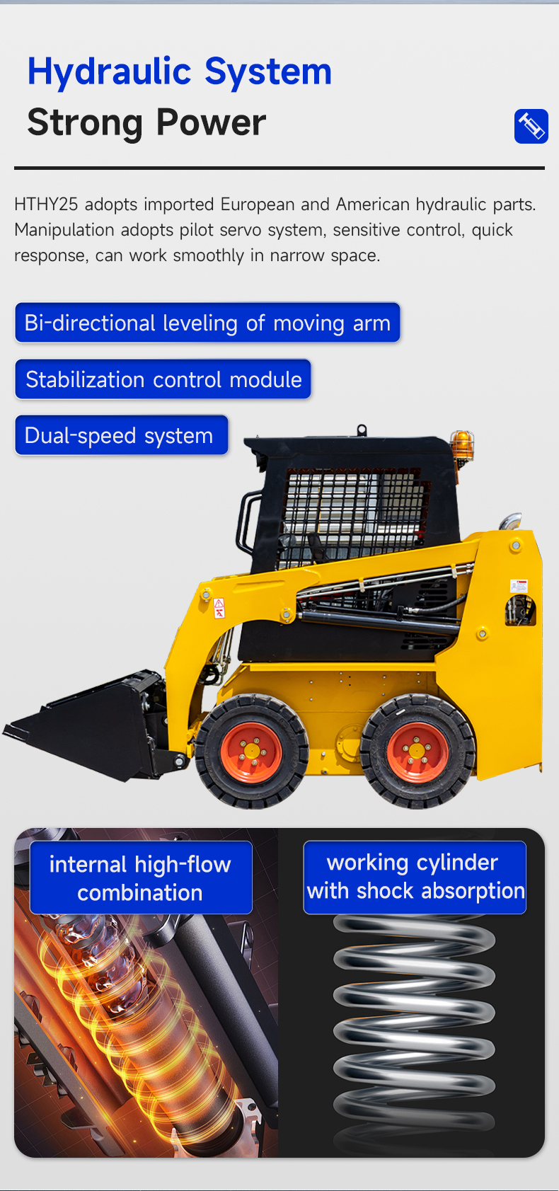 HTHY25 Skid Steer Carger