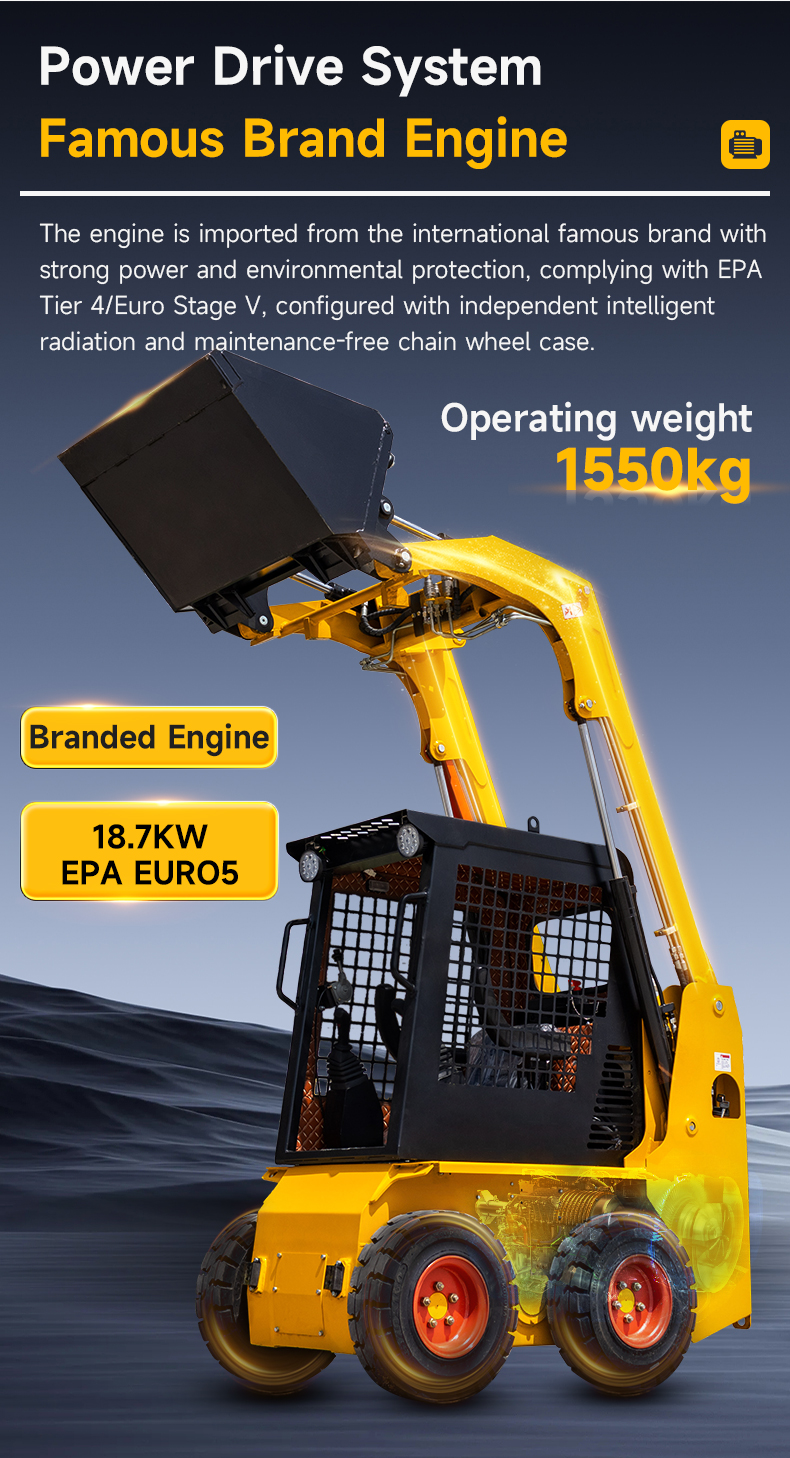 HTHY25 Skid Steer Carger