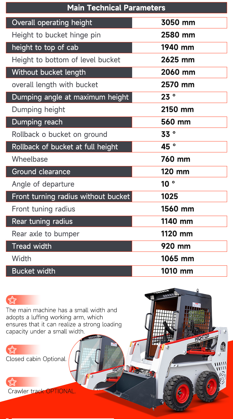 Cargador de dirección de patrón HT-L25