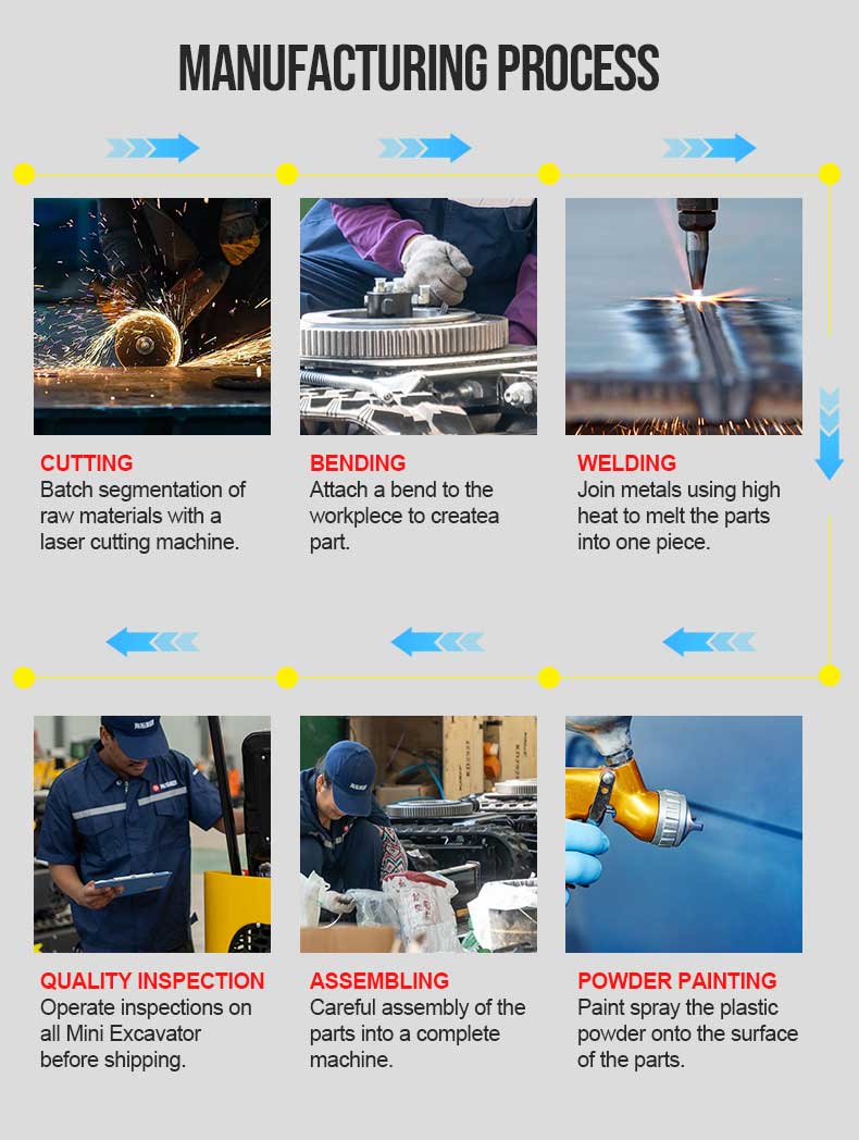 HT12P Mini Excavator 