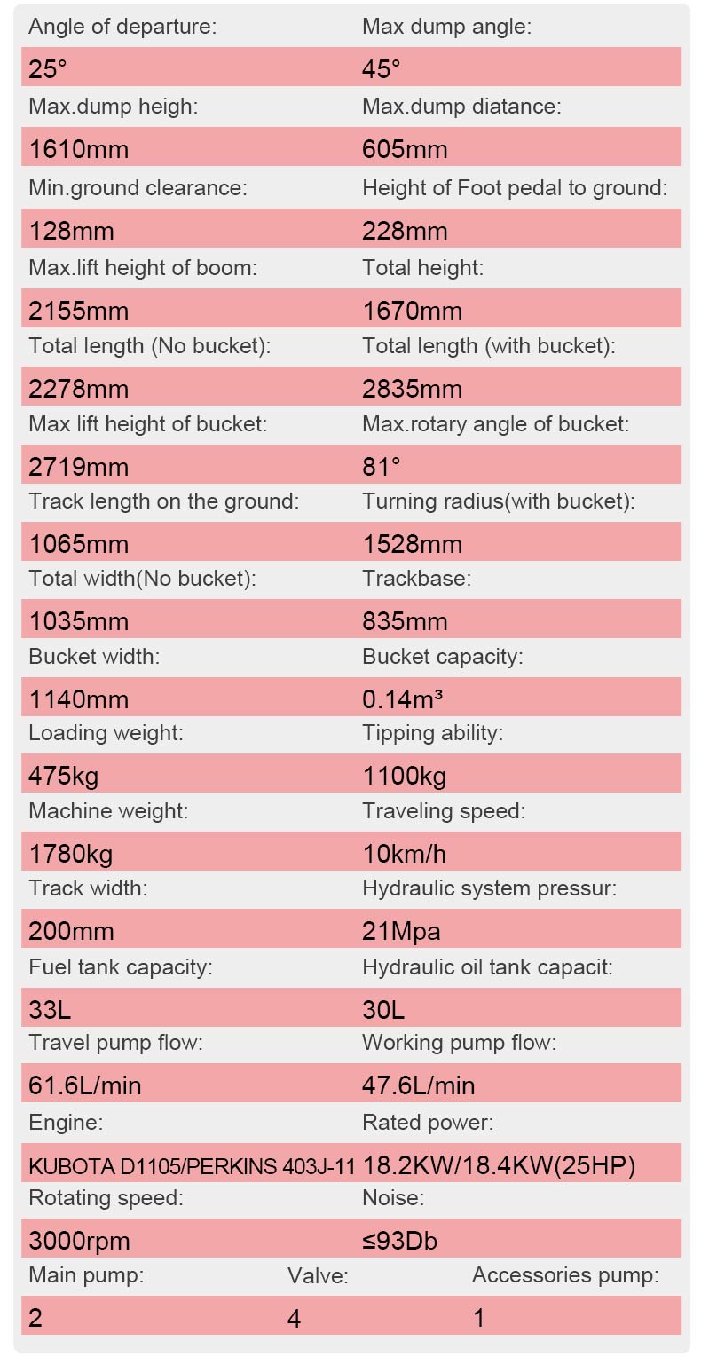  Cargadora compacta HT1000