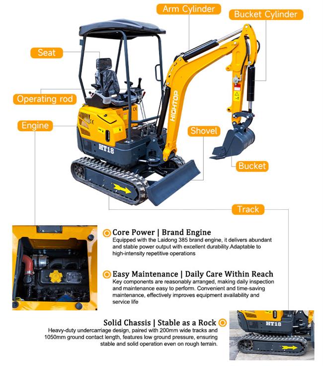  Miniexcavadora HT18L
