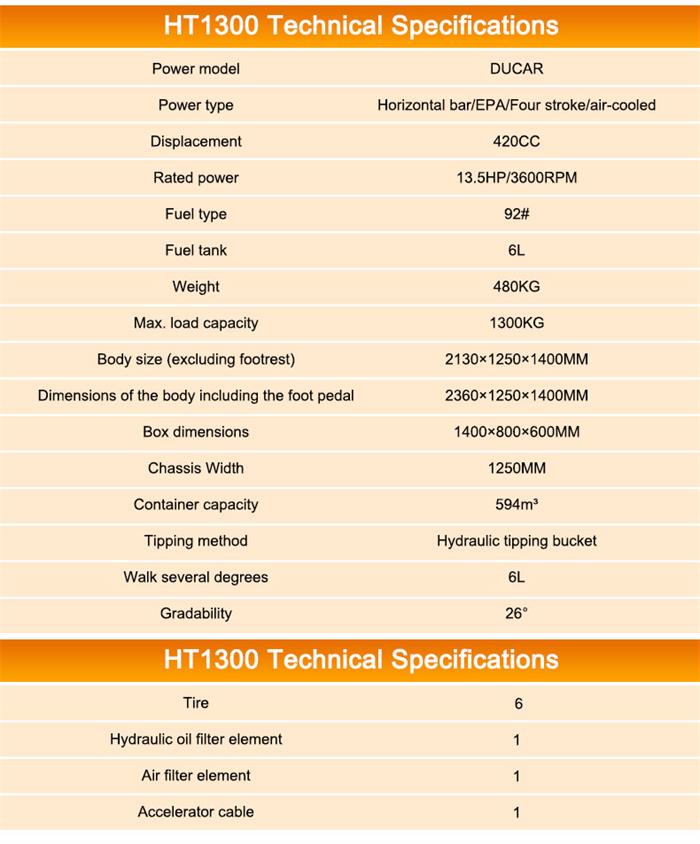  Mini cami&oacute;n volquete