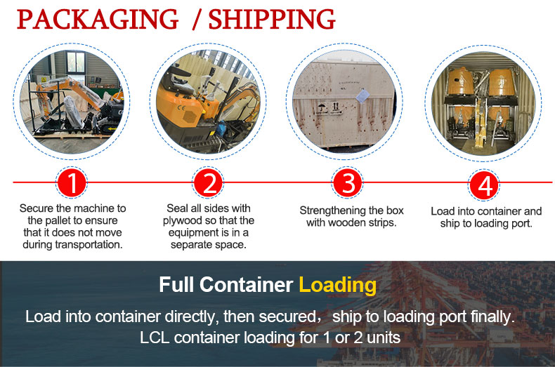  HTSL390 Cargador de v&iacute;a de Skid 